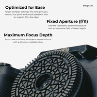 Nostalgia Vintage Lens™