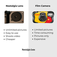 Nostalgia Vintage Lens™